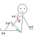 ストレッチ太もも、腰